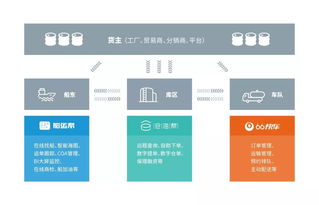 富海集團與中化能源科技強強聯(lián)手，簽署戰(zhàn)略合作協(xié)議推動企業(yè)管理數(shù)字化轉(zhuǎn)型