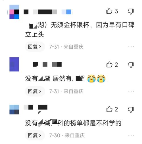 2022物業(yè)服務(wù)力測評排名引爭議 老面孔缺席，眾人難信服