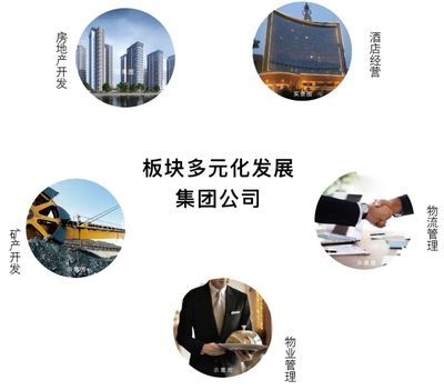 邯鄲金都520 以愛(ài)為名，開啟物業(yè)管理新篇章